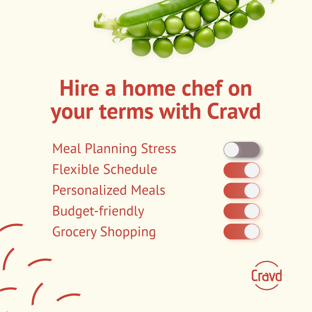 Cravd Food ad creative by Interconnections