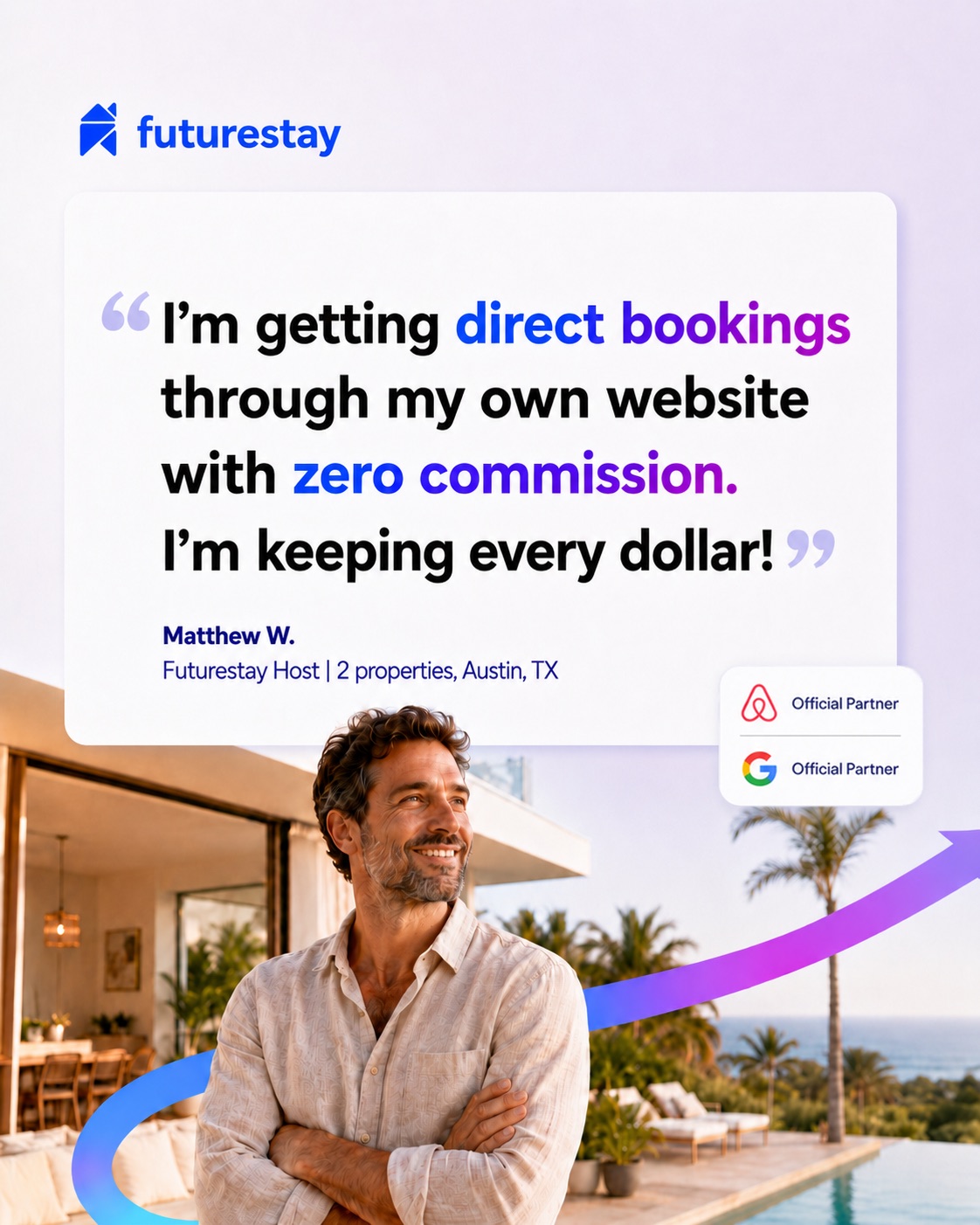 Futurestay SaaS ad creative by Interconnections